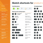 sketch shortcuts