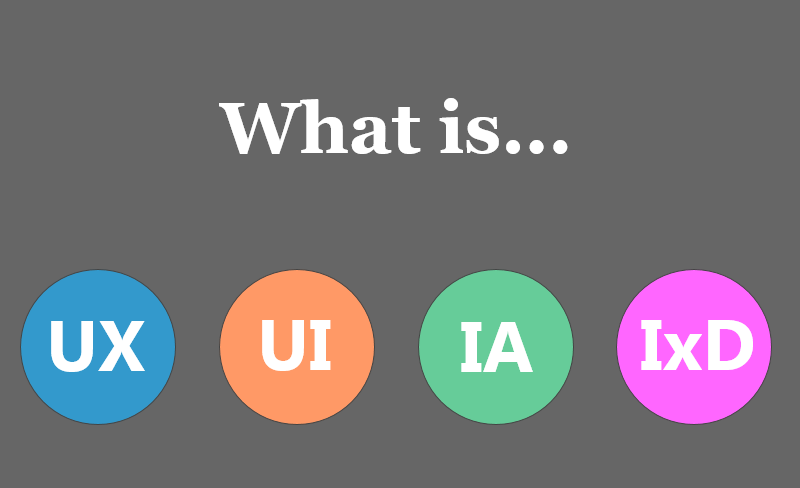 UX vs UI vs IA vs IXD : Définition des 4 termes de conception numérique