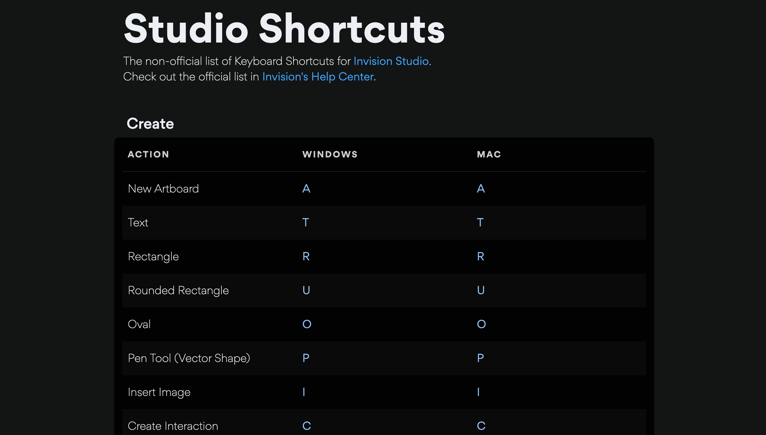 Studio Shortcuts