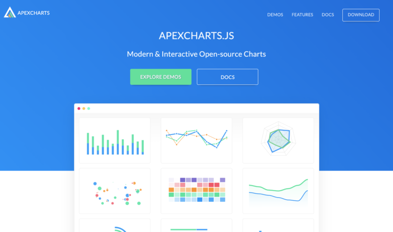 ApexChart