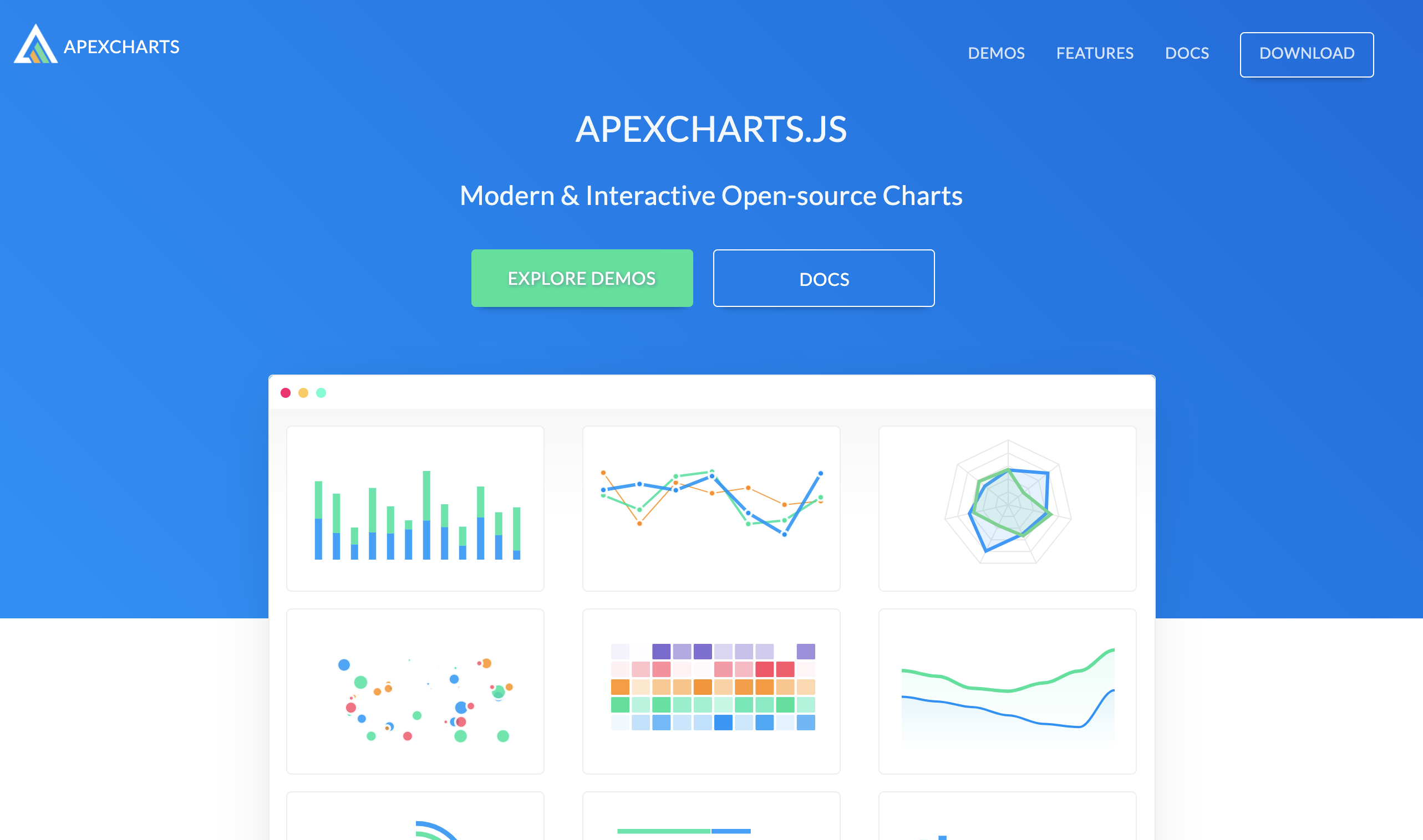 Apexcharts