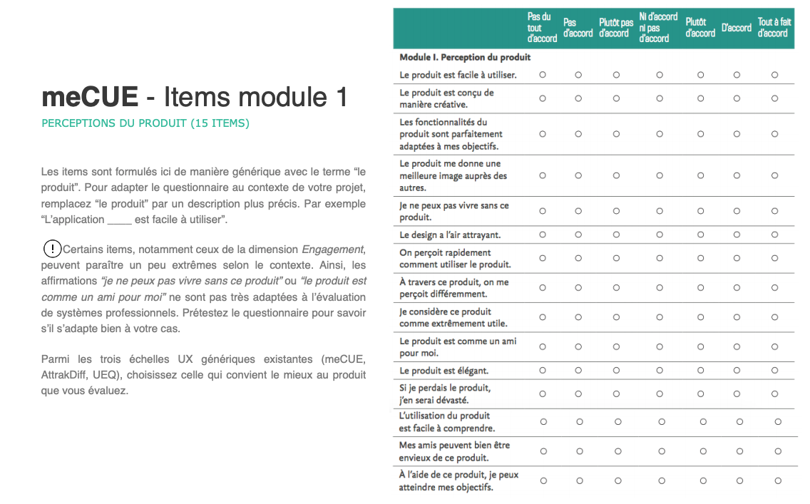 Questionnaire UX Mecue version française
