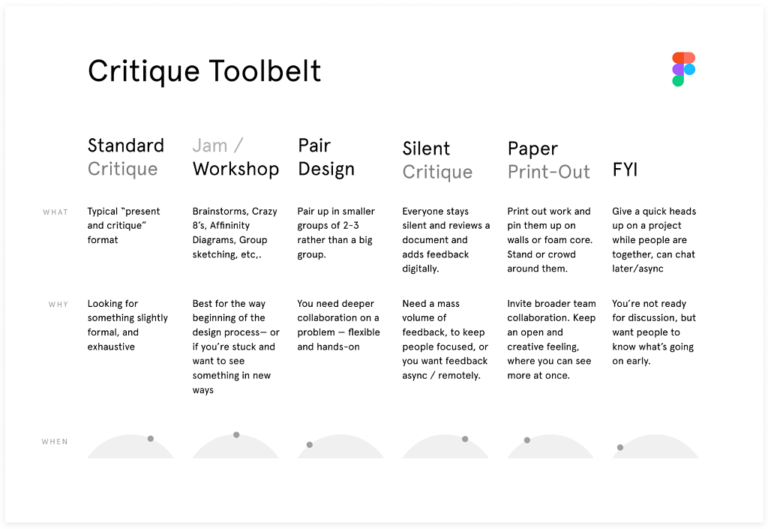 designtoolbelt