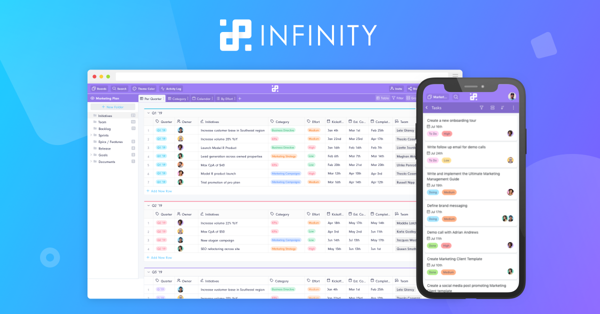INFINITY – Outil ALL IN ONE