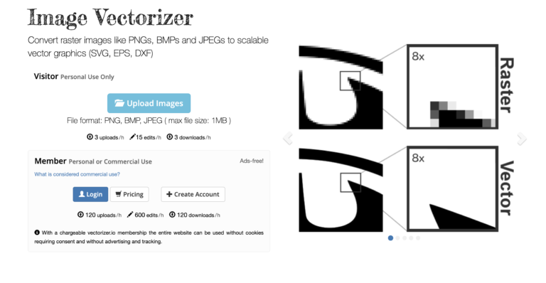 Vectorizer