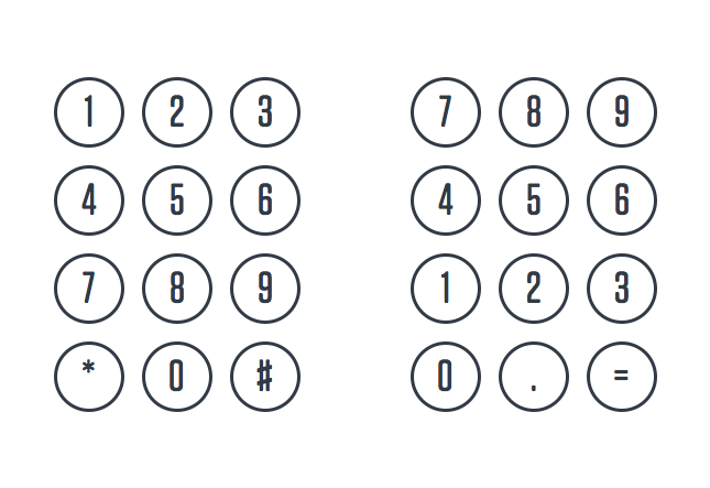 A brief history of the numeric keypad