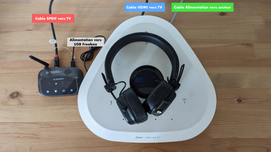 TUTO : Écouter le son de sa Freebox sur un casque Bluetooth