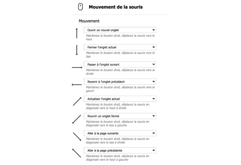 MOUSE GESTURE EVENTS : Raccourcis souris pour Chrome