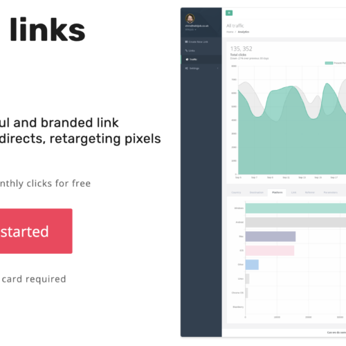 LINKLY : Raccourcisseur d’URL gratuit et liens de suivi