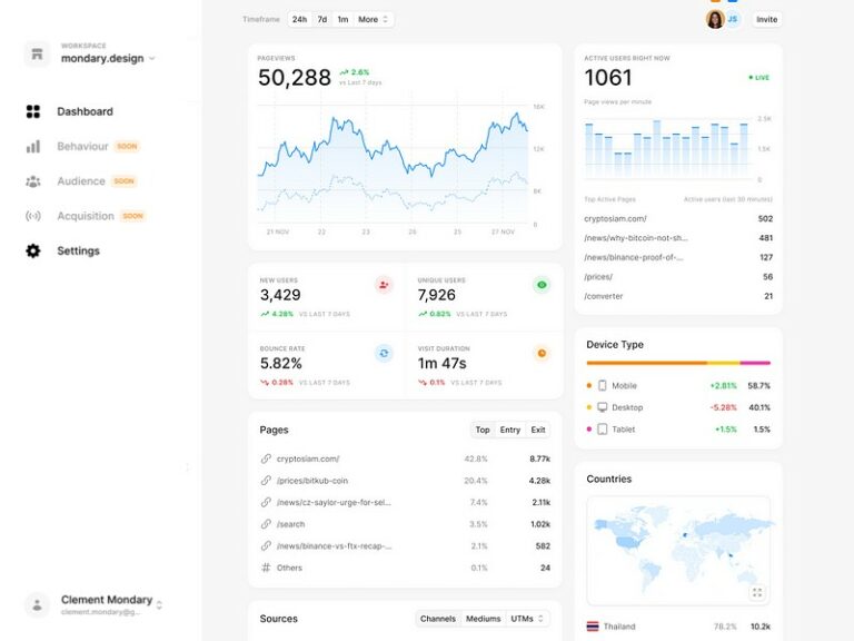 DATAPULSE : Alternative simple à Google Analytics