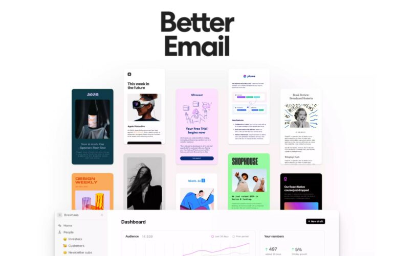 AUDIENCEFUL : Email Marketing moderne