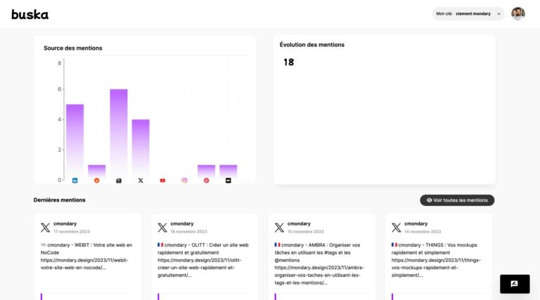 BUSKA : Suivez en temps réel toutes les mentions de votre marque en ligne