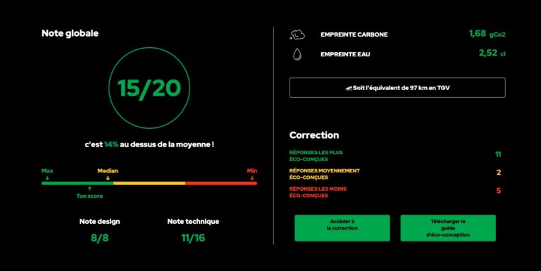 50 NUANCES DE GREEN : Tester le score de votre site en EcoConception