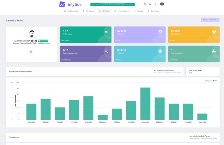 INLYTICS : Améliorez votre présence sur LinkedIn