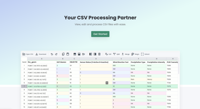 COMMABOT : Votre partenaire pour le traitement de vos fichiers CSV