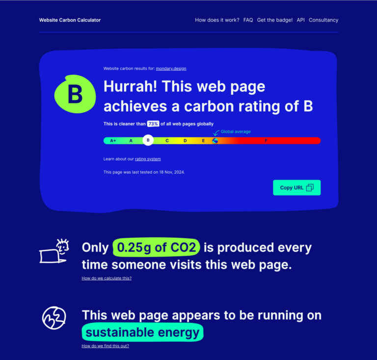 WEBSITE CARBON CALCULTOR : Quelle est l’empreinte carbone de votre site ?