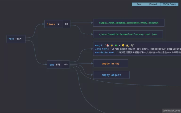 JSON Crack Formatter : Visualisation simplifiée de vos JSON