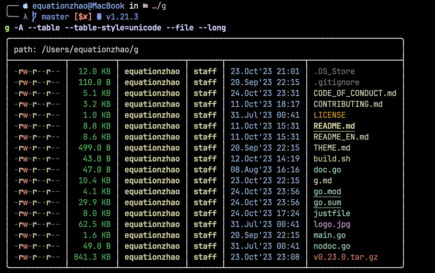 G : un « ls » puissant et multiplateforme 🌈 conçu pour les terminaux ...