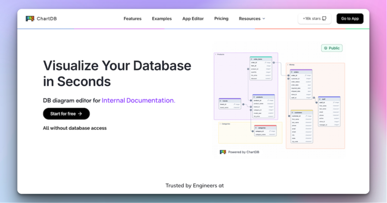 ChartDB : Visualisez et concevez vos schémas de base de données facilement