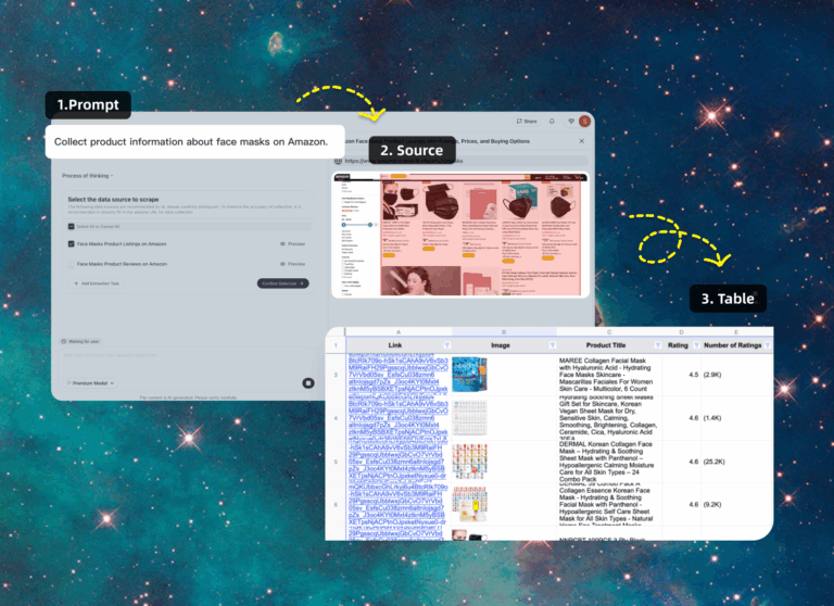 Capalyze : L’IA qui transforme le Web en insights de données exploitables