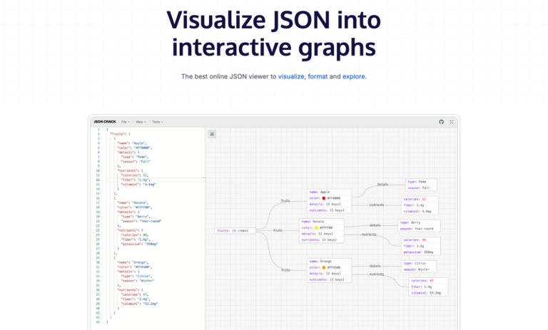 JsonCrack.com : Transformez vos données en graphique interactif