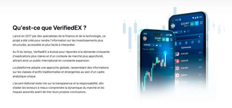 VerifiedEX : analyses lisibles et utiles des marchés financiers
