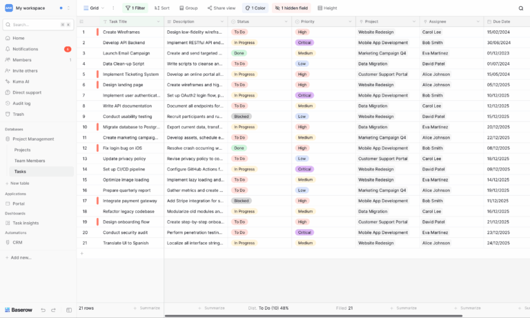 Baserow : la plateforme no-code open source pour bases de données, apps et automatisations