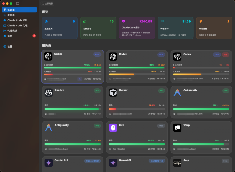 AIUsage : tableau de bord unifié pour vos abonnements IA