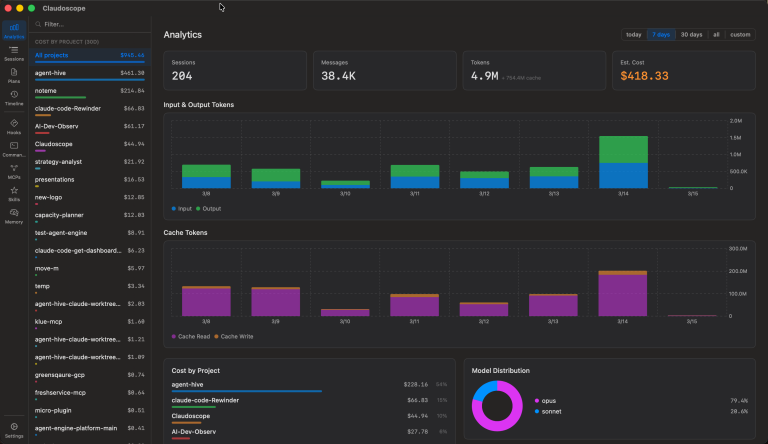 Claudoscope : un tableau de bord de vos sessions Claude Code sur macOS