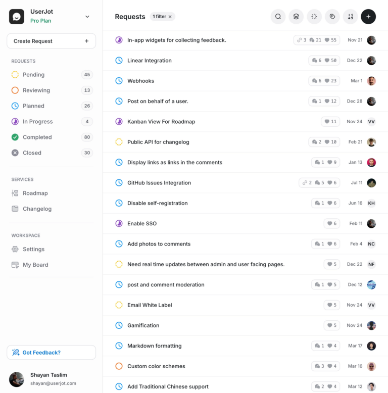 UserJot : feedback boards, roadmap et changelog auto pour SaaS