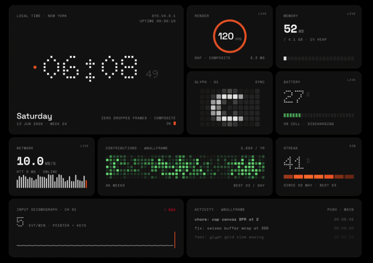 NullFrame : un dashboard de télémétrie live dans le style design Nothing