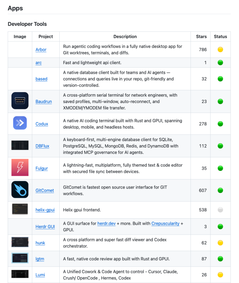 AWESOME GPUI : la carte des projets qui construisent des interfaces Rust natives