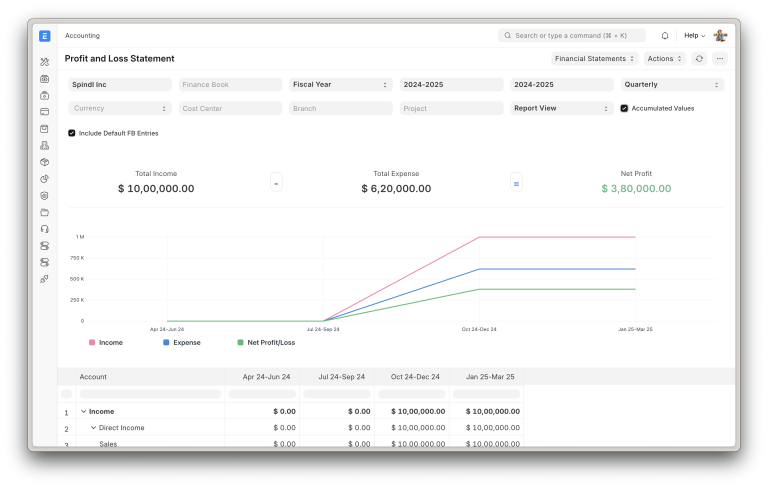 ERPNext : Le système de gestion d’entreprise (ERP) Open Source complet