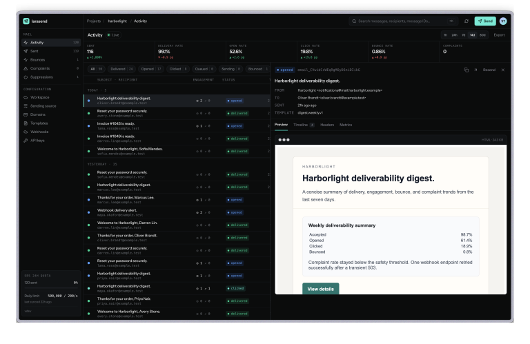 LARASEND : le dashboard email qu&rsquo;AWS n&rsquo;a jamais construit