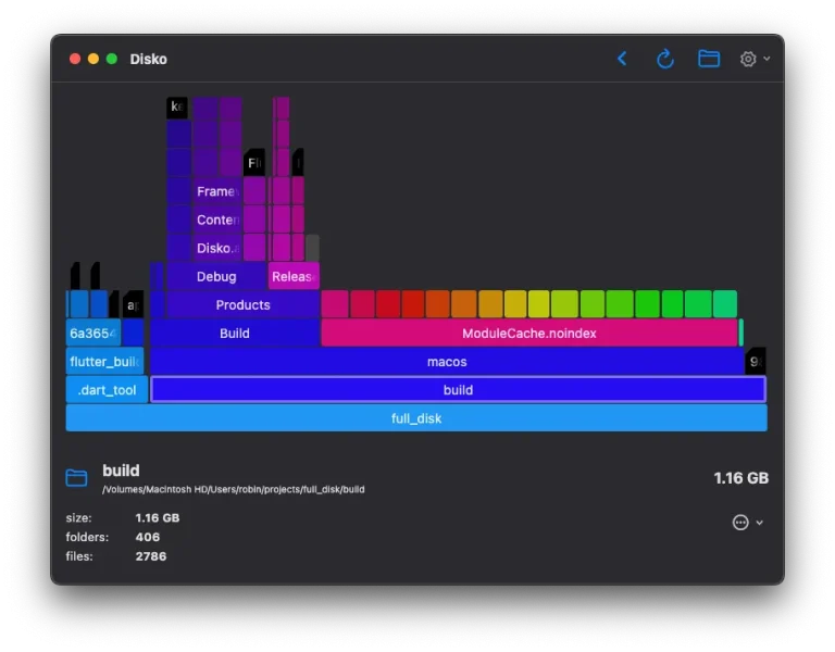 DISKO : l&rsquo;analyseur d&rsquo;espace disque minimaliste pour macOS