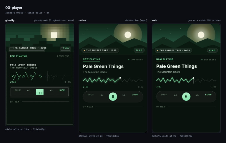 SLAB : écrire une interface une fois, la voir identique sur le web, le natif et le terminal