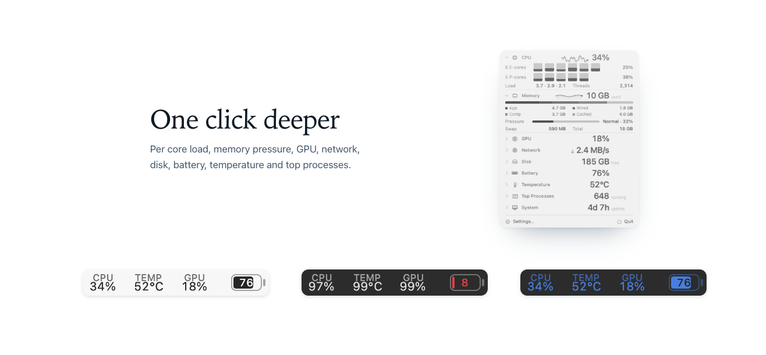 AIRSTATS : le moniteur système le plus léger pour la barre de menu Mac