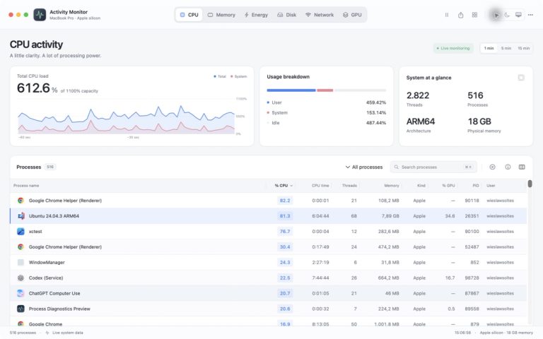 Activity Monitor en mode clair — vue CPU