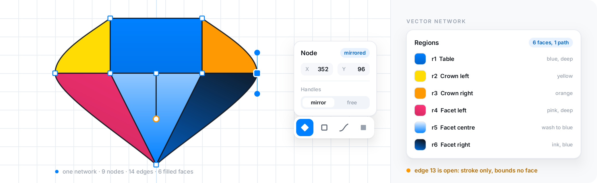 Brilliant un canvas de design vectoriel pilote par