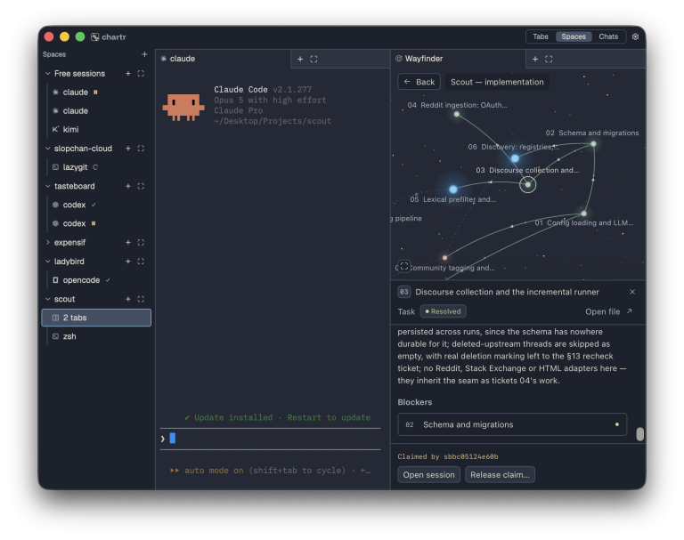 CHARTR : un workspace en terminal qui réunit vos projets et vos agents IA