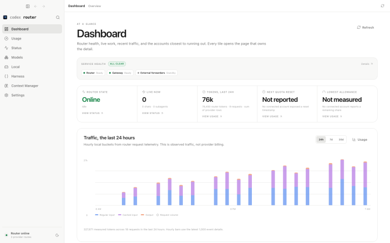CODEX ROUTER : utilisez Kimi, DeepSeek, Grok et des dizaines de modèles dans Codex