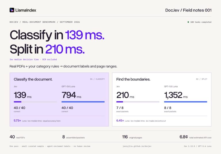 DOCJEV : classer et découper des paquets de PDF en millisecondes