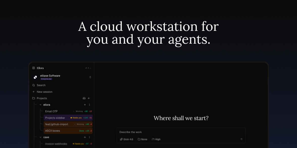 Ellora un poste de travail cloud pour vous et vos
