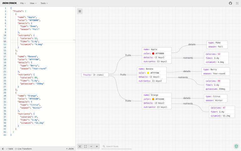 JSON CRACK : vos JSON imbriqués deviennent des graphes interactifs