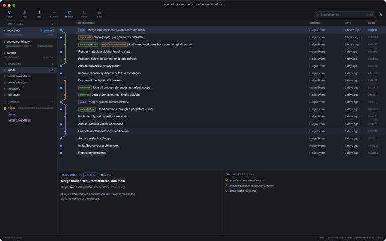 SOURCEFOUR : le navigateur d&rsquo;historique Git qui s&rsquo;ouvre depuis le terminal