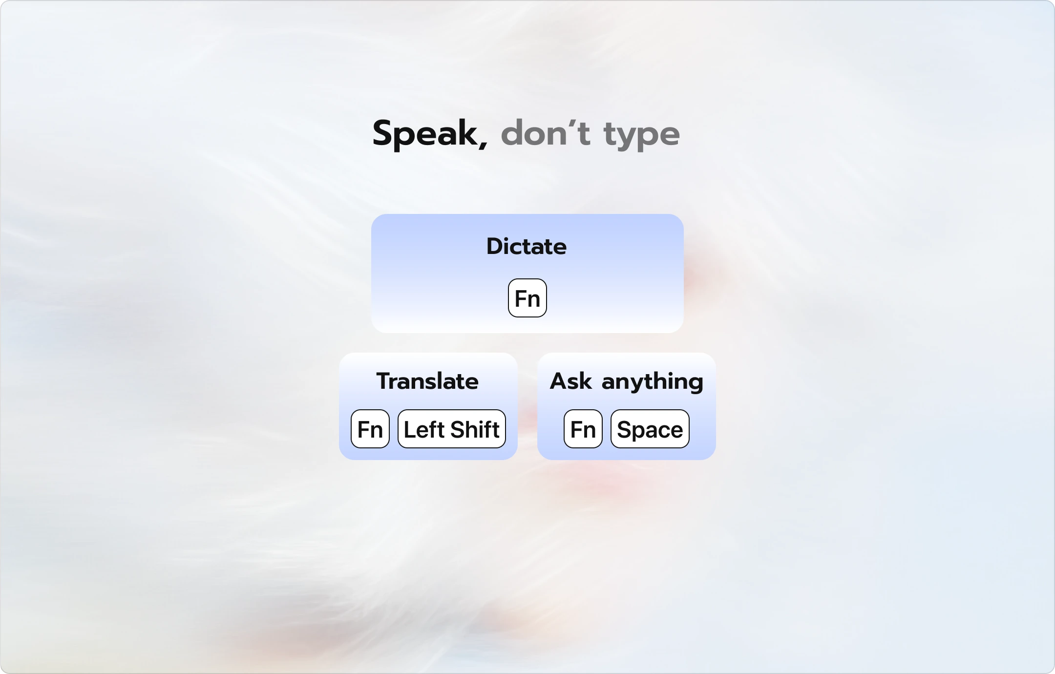 Capture d’écran des modes Dictate, Translate et Ask anything de Typeless sur macOS