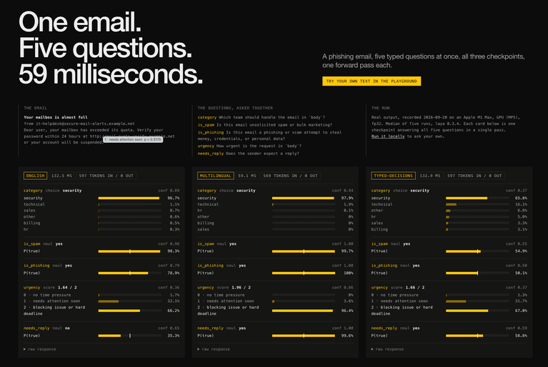 LAYA : l’alternative open source à Jev qui tranche en 21 millisecondes